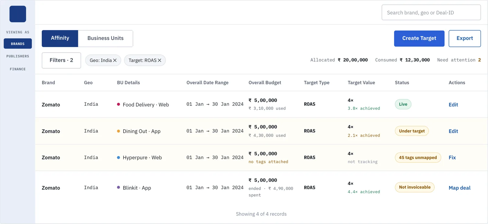 Target list with a role switcher and a Status column that carries real state.