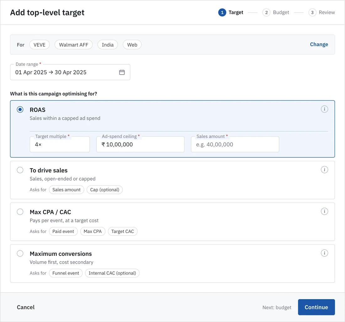Add top-level target, step 1 of 3. Four target-type options as a radio list. ROAS is selected and reveals only its three fields; the others each list what they will ask for.